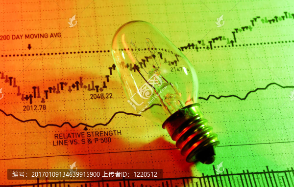 投資思路