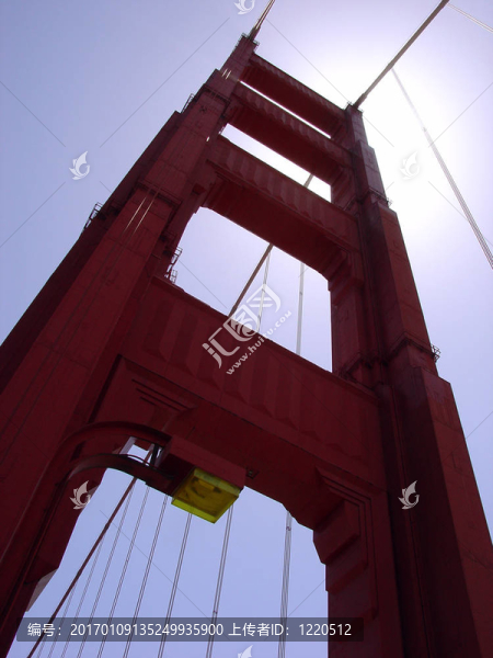 摘要三藩金門(mén)大橋