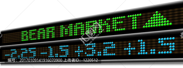 股票市場行情