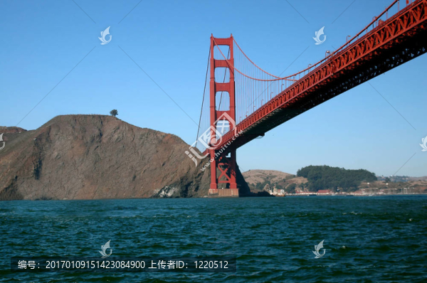 金門大橋