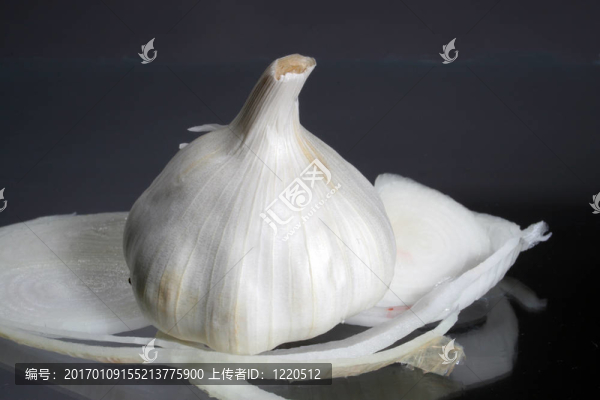 洋蔥和Garlic