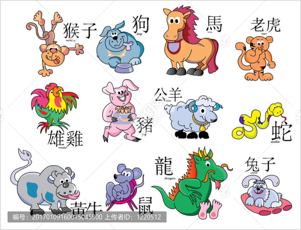 中國的星座