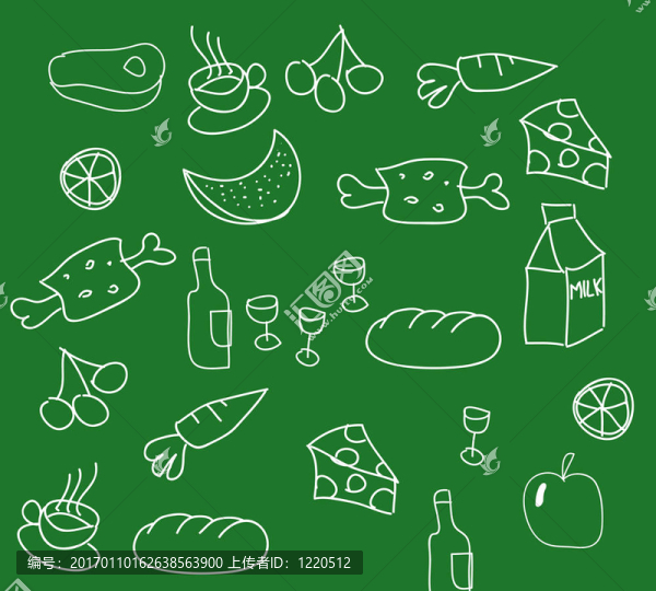 食品說明