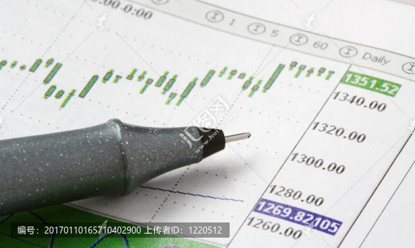 股票圖表上的筆的特寫鏡頭