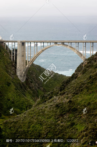 比克斯比大橋