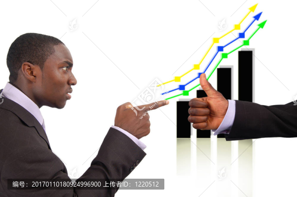 憤怒反對(duì)成功！