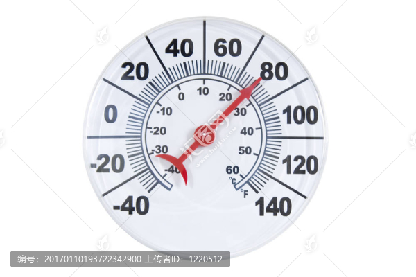 圓形溫度計(jì)