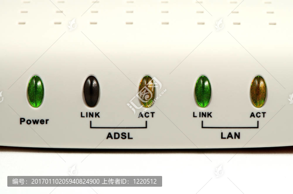 現(xiàn)代狀況