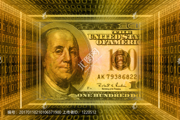 貨幣概念；美國(guó)元