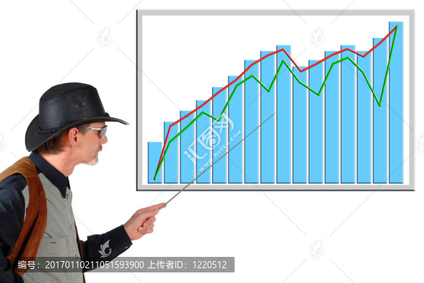 德克薩斯商人指著圖表