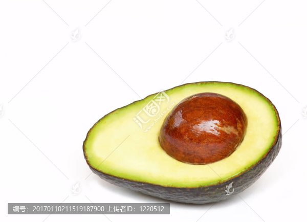 鱷梨