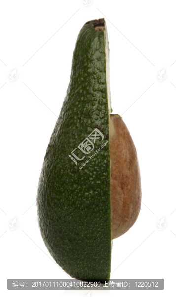 鱷梨