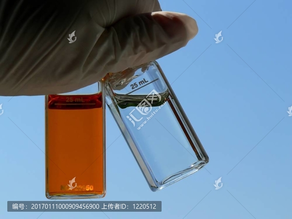 水分析