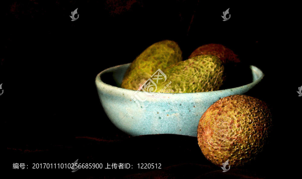 鱷梨在碗