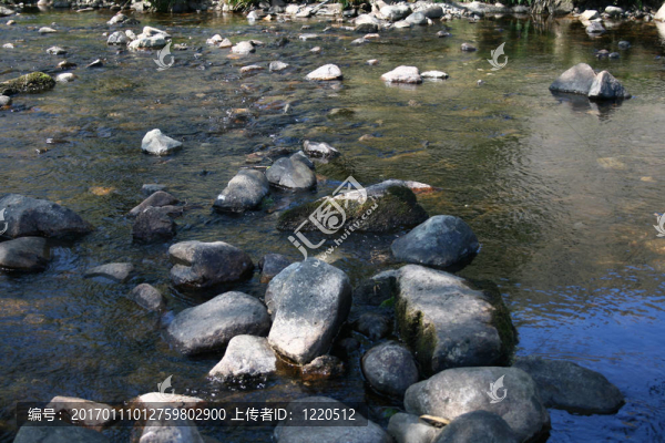 石河景
