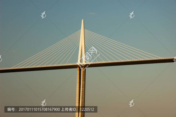 米洛高架橋