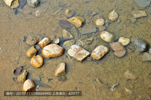 水中石頭