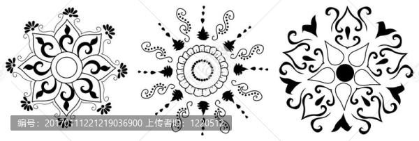 飾品
