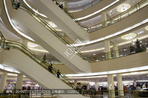 購物中心的自動(dòng)扶梯