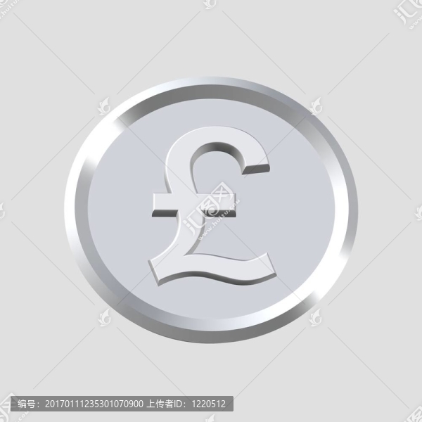 英鎊符號
