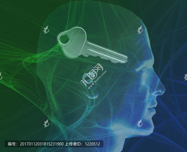 安全意識(shí)