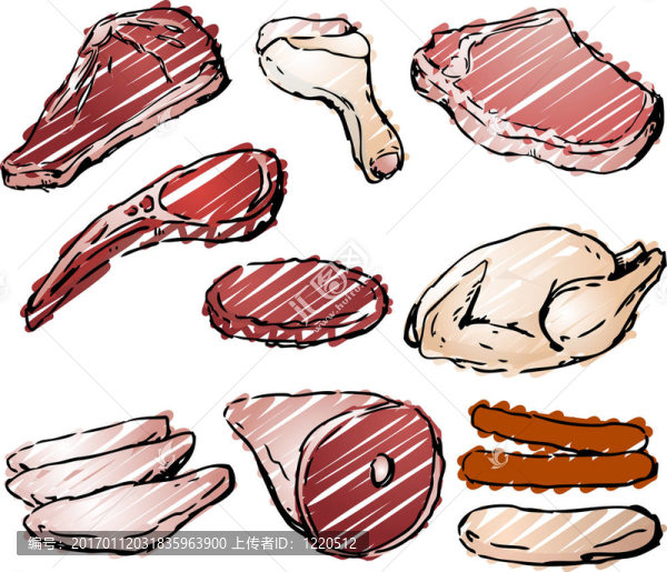 原料肉