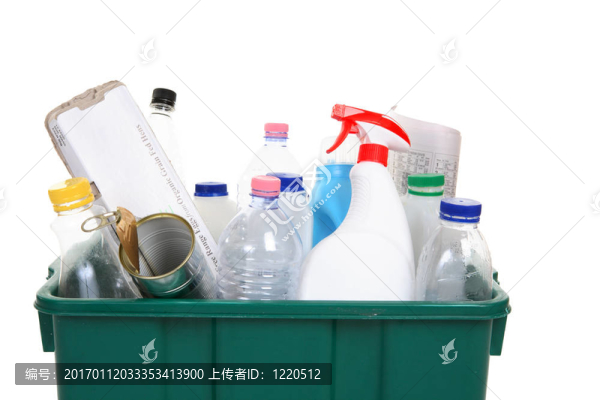 物品回收