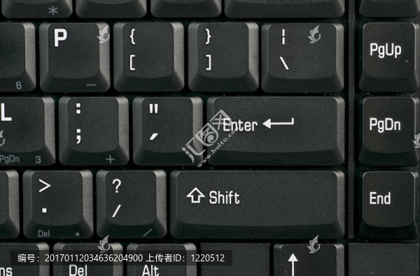 符號和選項