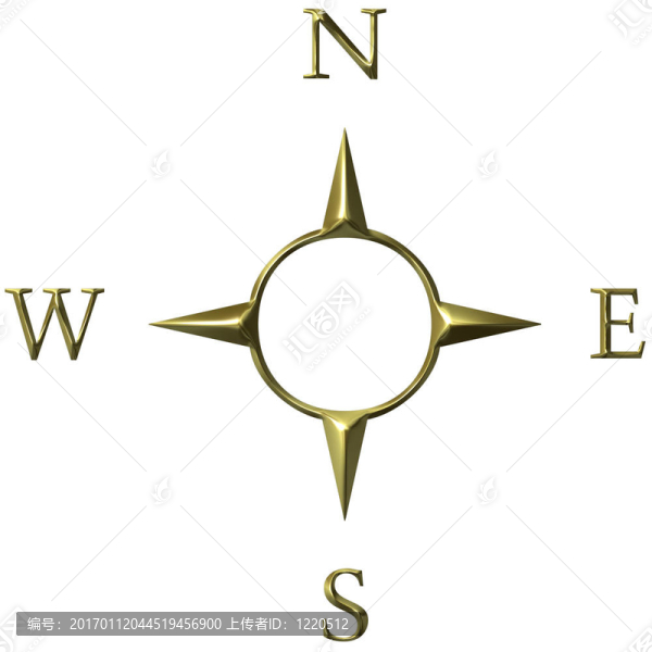 3D金色羅盤