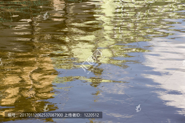 水的背景