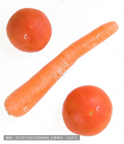 百分號(hào)