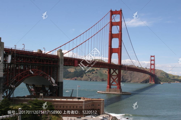 金門大橋