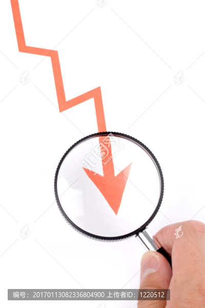 商業(yè)圖表