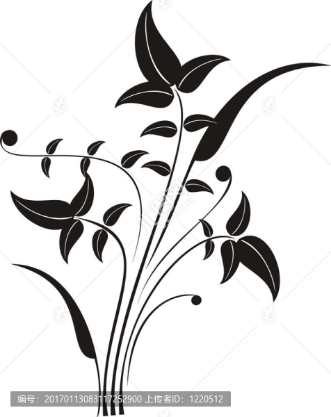 滾動(dòng)的設(shè)計(jì)
