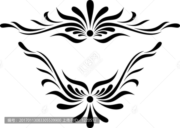 滾動(dòng)的設(shè)計(jì)