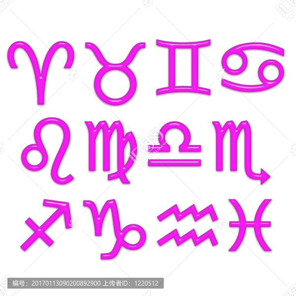 三維Glass,Zodiac符號
