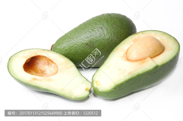 鱷梨