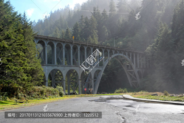 鐵路橋