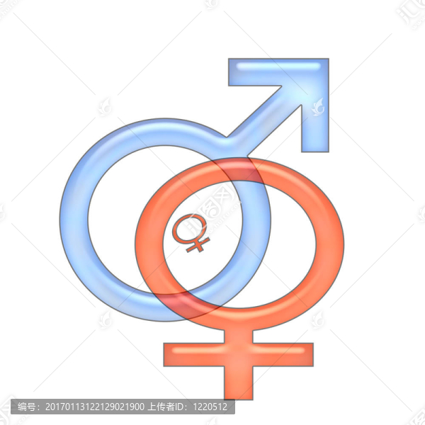 計劃生育