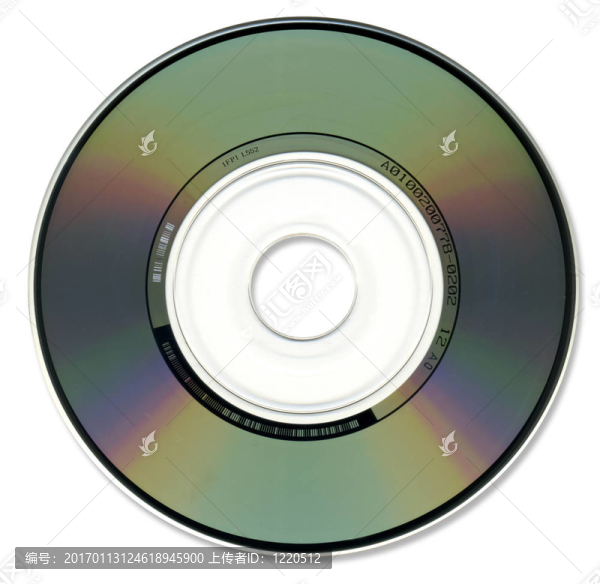 迷你光盤3英寸光盤格式