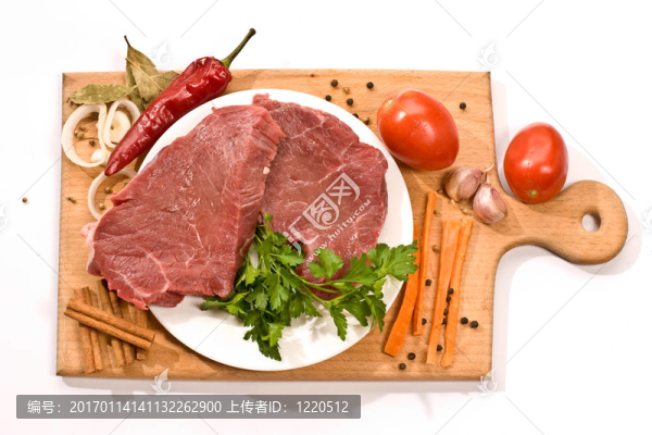 原料肉