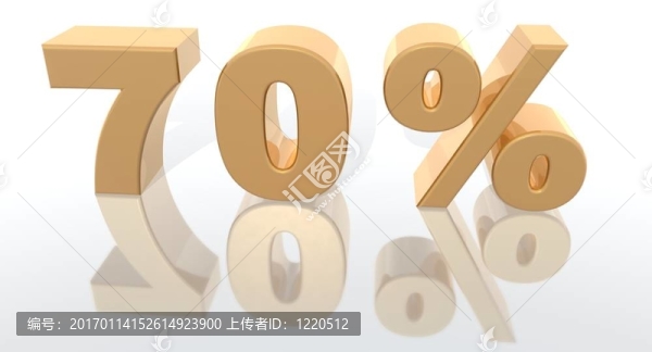 增加的百分比