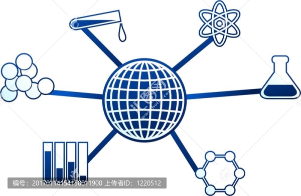 分子科學(xué)