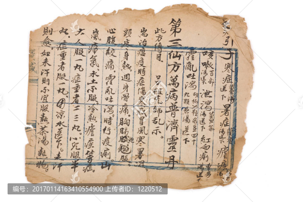 中國古代的處方