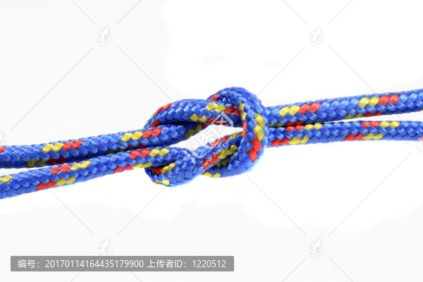 方形的結(jié)