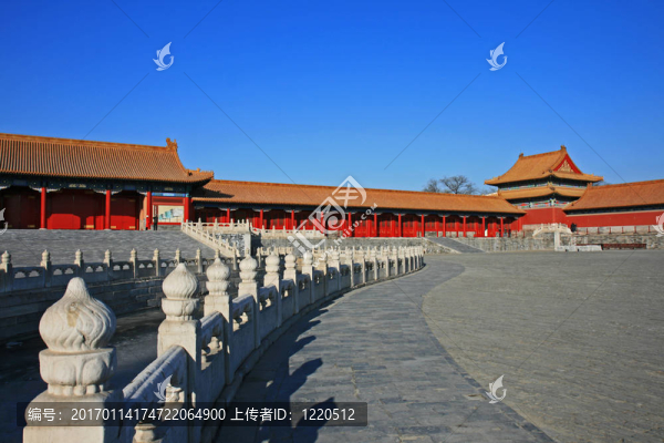 北京歷史上的紫禁城