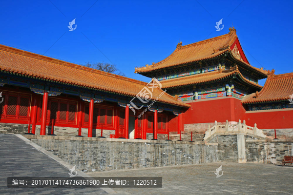 北京歷史上的紫禁城