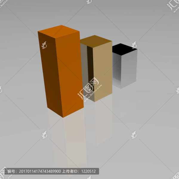 三維圖表。