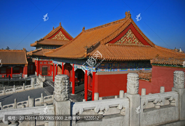 北京歷史上的紫禁城