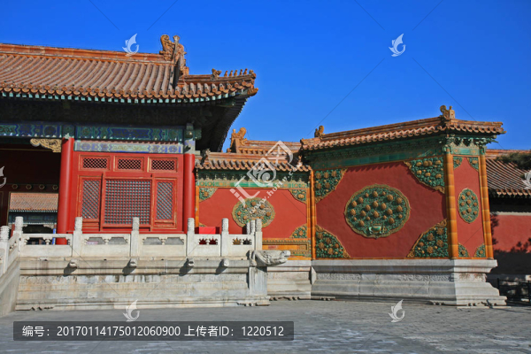 北京歷史上的紫禁城